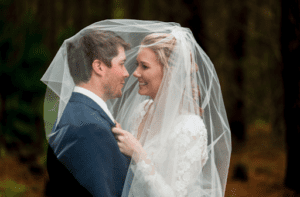 How Long Should You Allocate For Wedding Photos